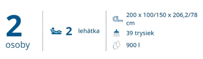 parameter (7)